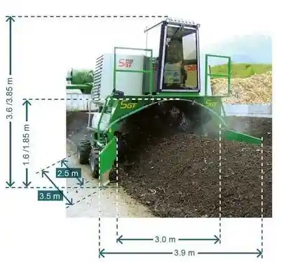 Gujer Kompostwender SGF 3200 TOP