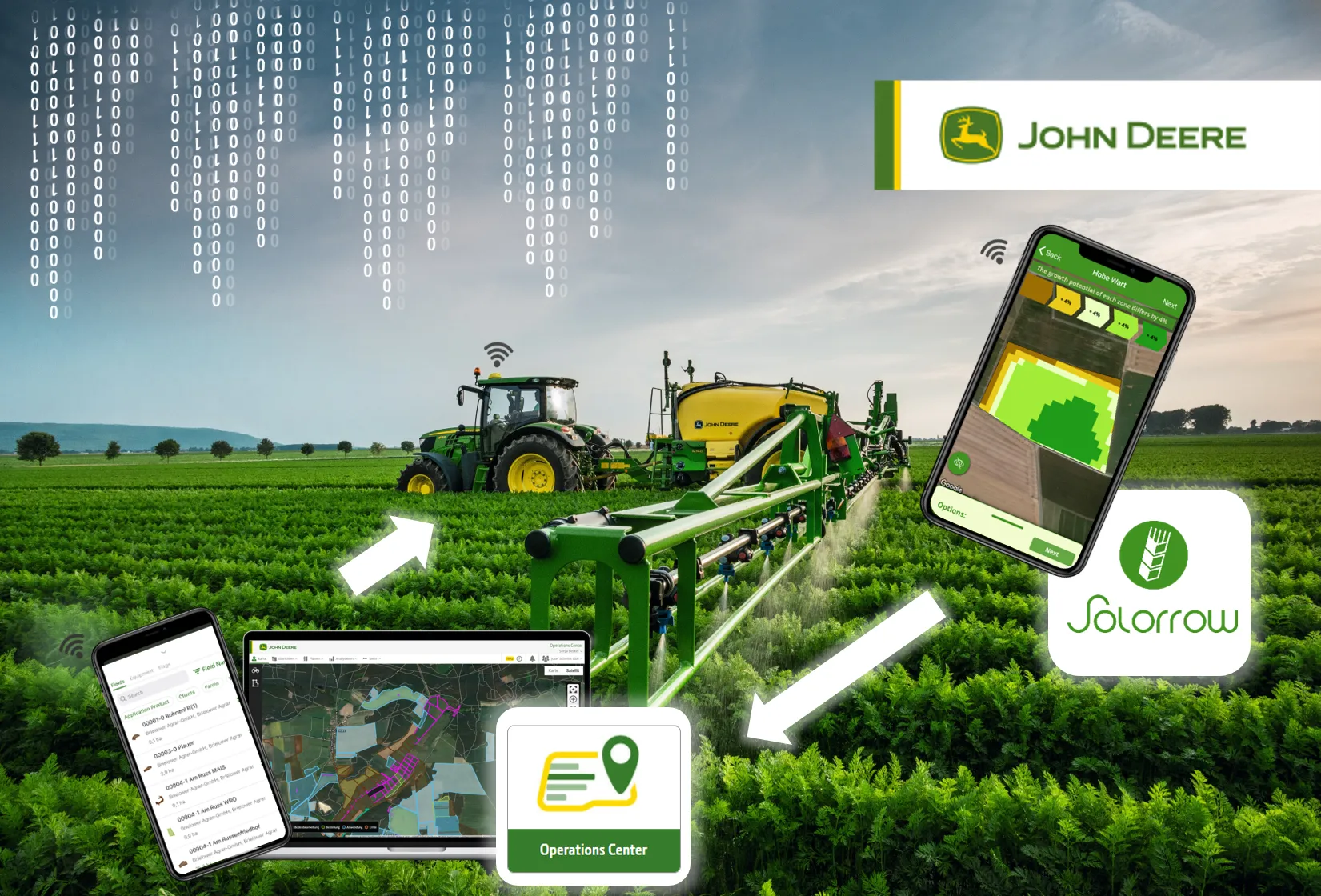Kooperation von John Deere mit Start-up Solorrow – Bild 1