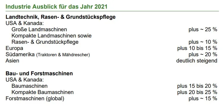 John Deere erwirtschaftet 1,667 Milliarden US Nettogewinn im dritten Quartal des Geschäftsjahres 2021 – Bild 8