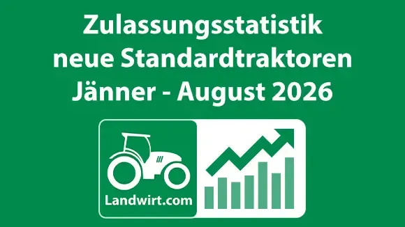 Zulassungen: 264 neue Standardtraktoren im August 2026 in Österreich