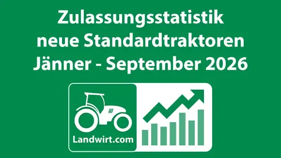 Zulassungen: 273 neue Standardtraktoren im September 2026 in Österreich