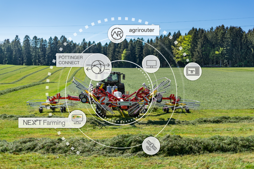 PÖTTINGER CONNECT für den wirtschaftlichen Datenaustausch